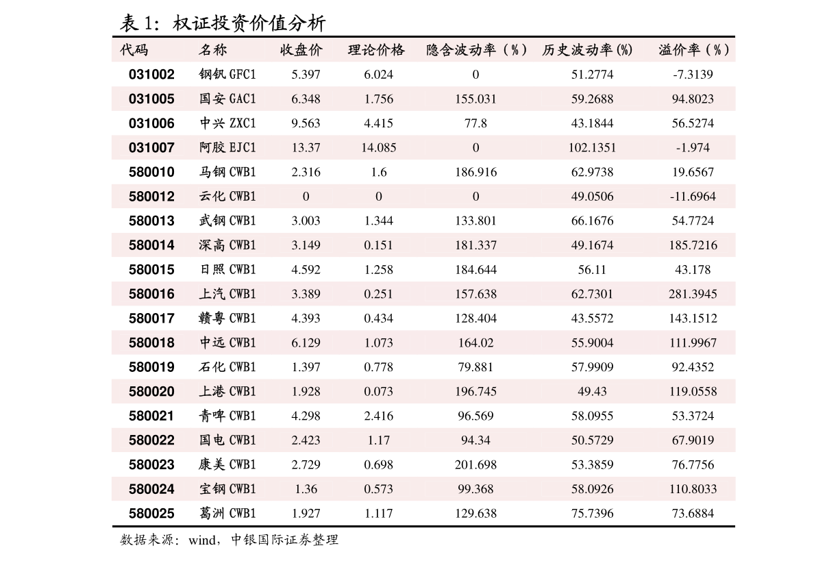 龙口海景房最新价格动态，变化中的学习与自信的力量