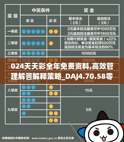 2024天天彩资料免费大全,持续改进策略_无线版48.962