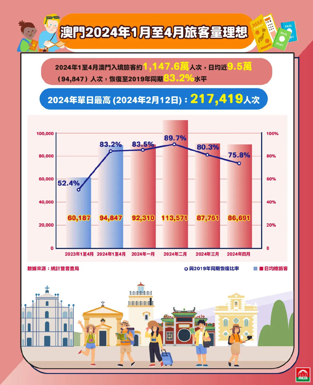 2024新澳门正版免费特点,创新策略设计_单独版26.717
