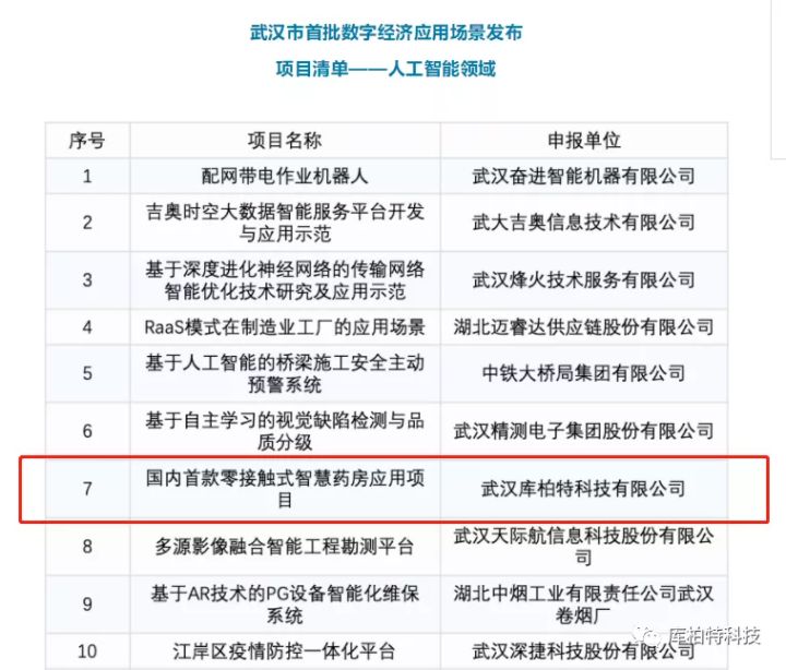 今晚澳门特马开什么数,精准分析实践_授权版21.354
