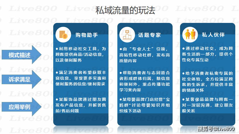 新奥800图库最新版本更新内容,科学解释分析_稀有版27.898