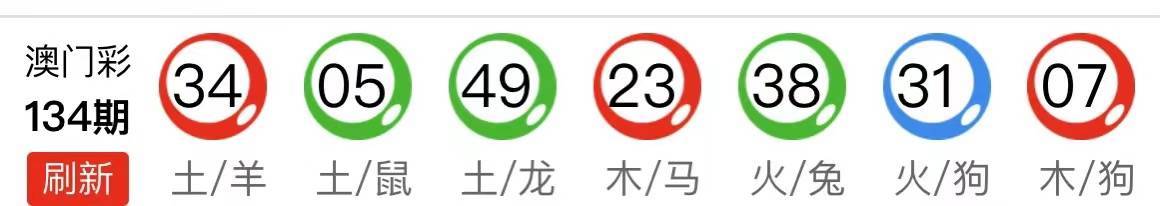 工艺美术品收藏 第388页