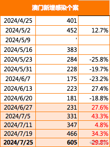2024新澳三期必出一肖,新式数据解释设想_响应版95.688