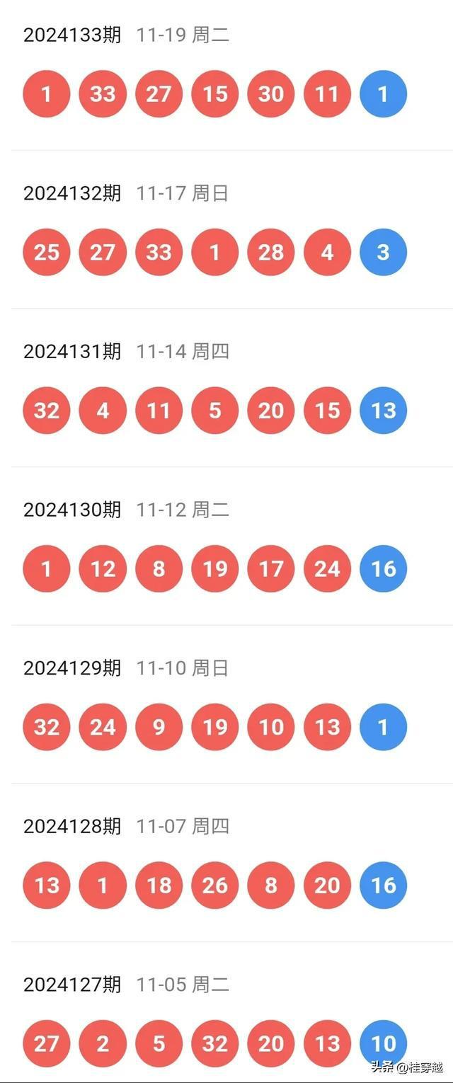 新澳门2024摇号记录查询,数据解析引导_数线程版86.649