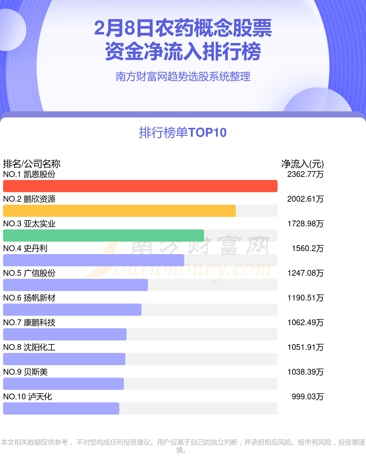 2024新奥正版资料大全免费提供,精准分析实践_科技版9.481
