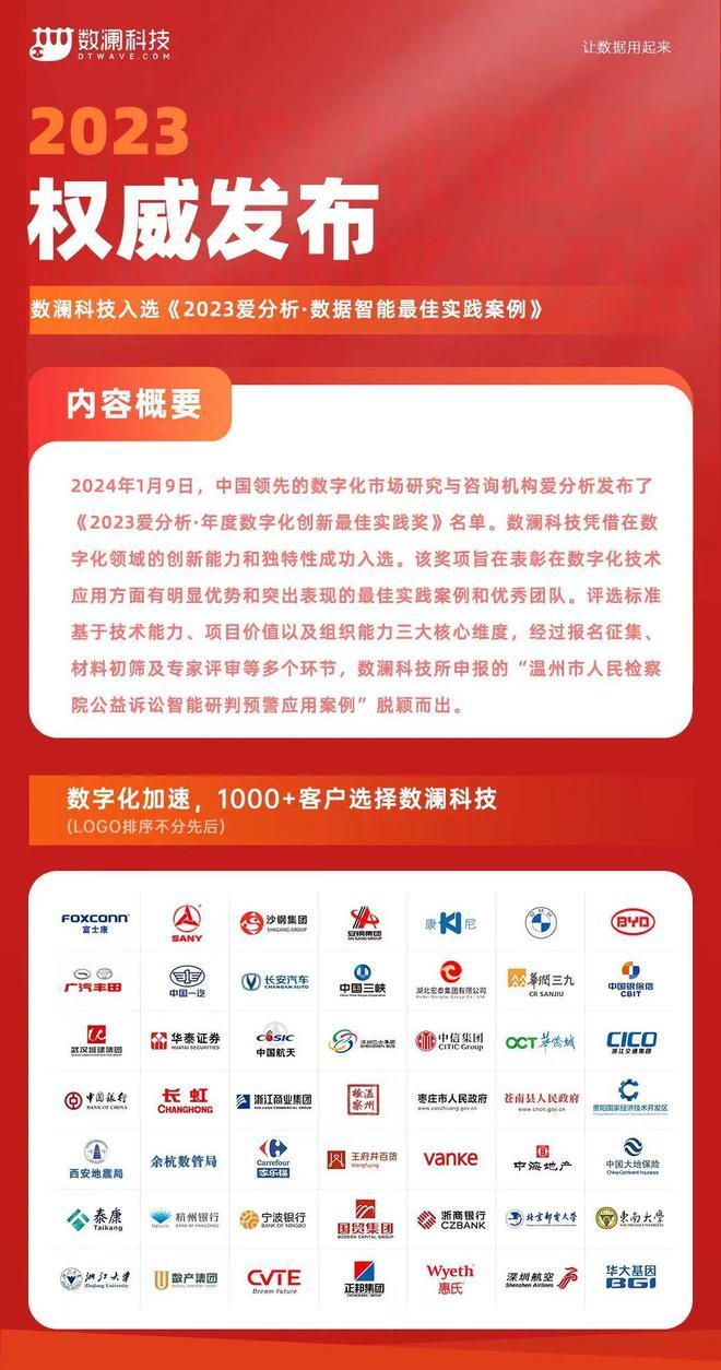 2024正版资料免费公开,数据解释说明规划_运动版67.653