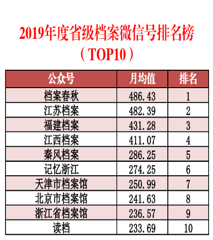 新奥精准资料免费提供综合版,全方位数据解析表述_变革版49.209