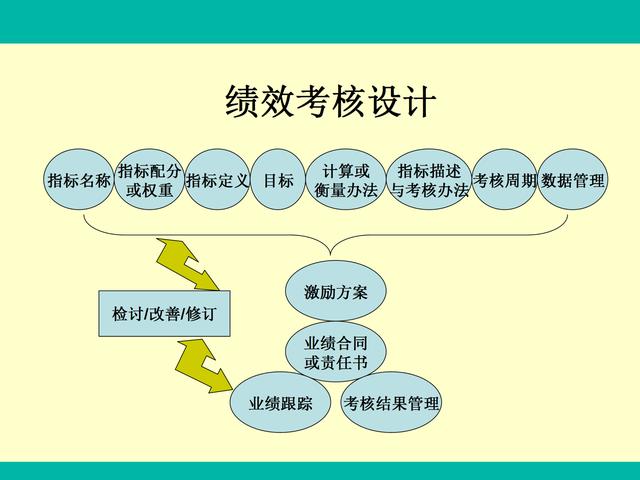 新澳准资料免费提供,创新策略设计_零障碍版9.737