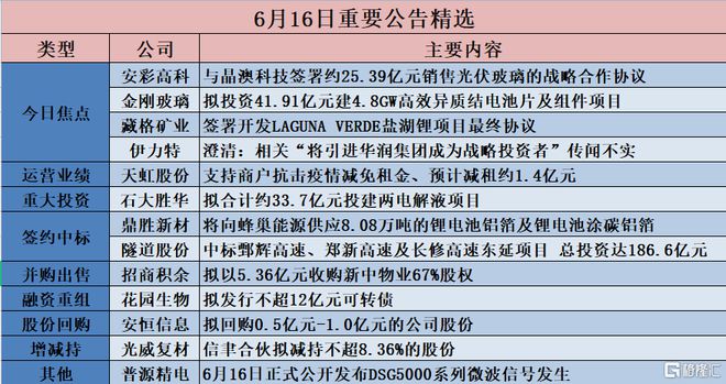 工艺美术品收藏 第339页
