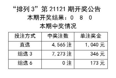 新澳好彩免费资料查询郢中白雪,实地观察数据设计_品味版56.916