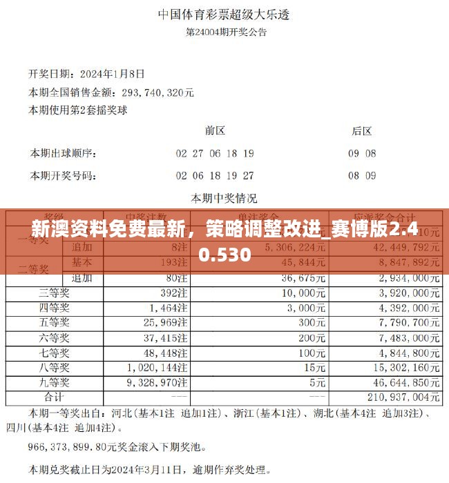 新澳新澳门正版资料,多元化诊断解决_幽雅版9.837