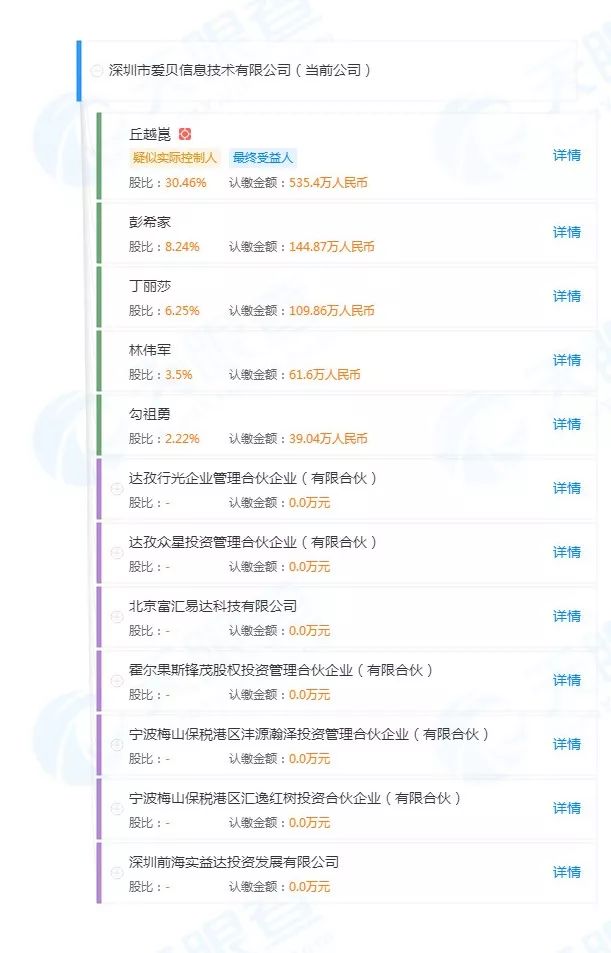 麦达数字最新动态，科技引领未来，智能魅力重塑生活体验