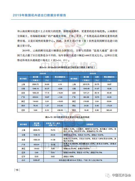 澳门一码一肖一待一中四不像,全面数据分析_便签版9.872