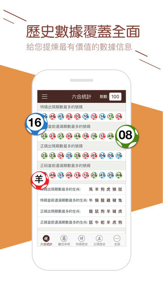 2024澳门天天六开彩免费香港,专业解读方案实施_轻量版31.983