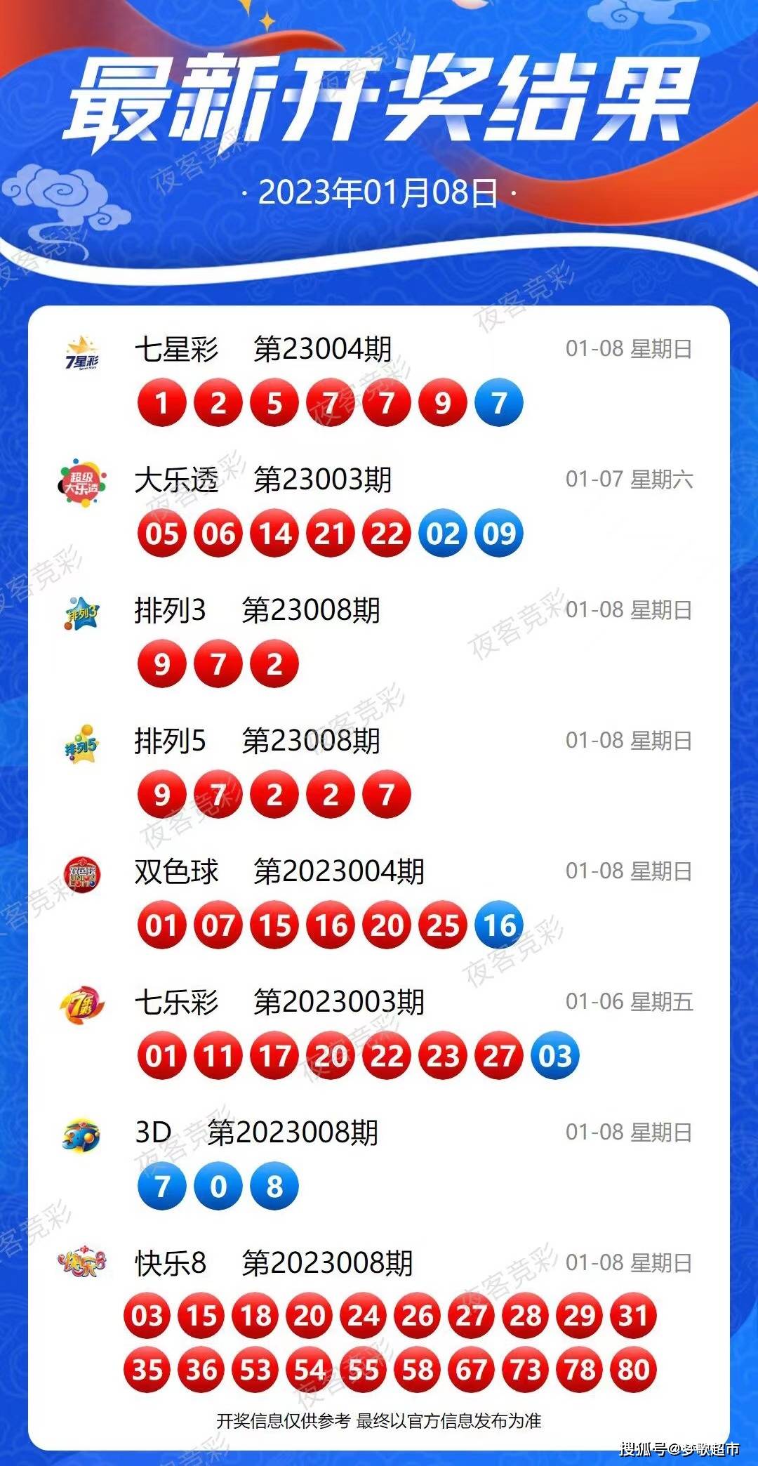 新澳六开彩开奖结果记录今天,中国语言文学_迷你版31.537