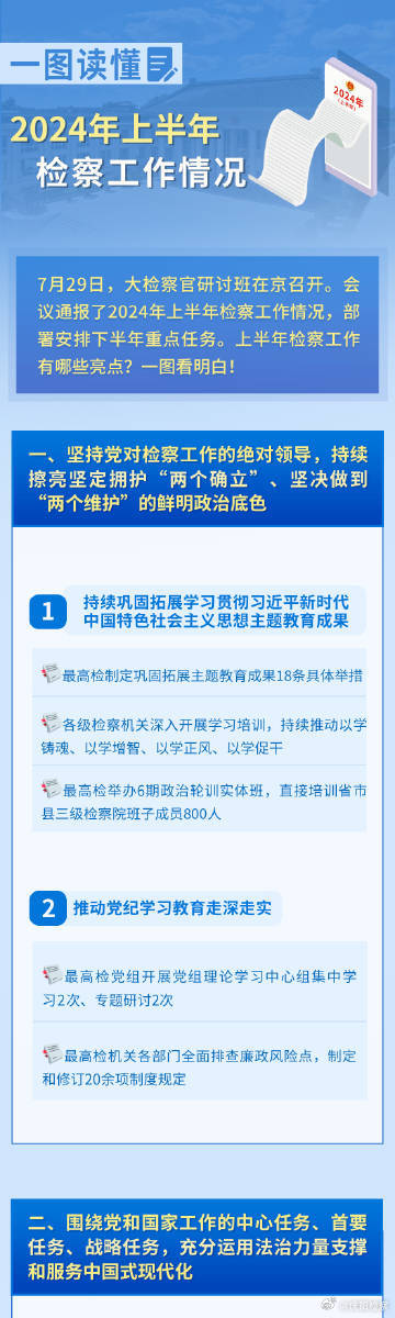 2024正版资料免费公开,解析解释说法_先锋科技16.338