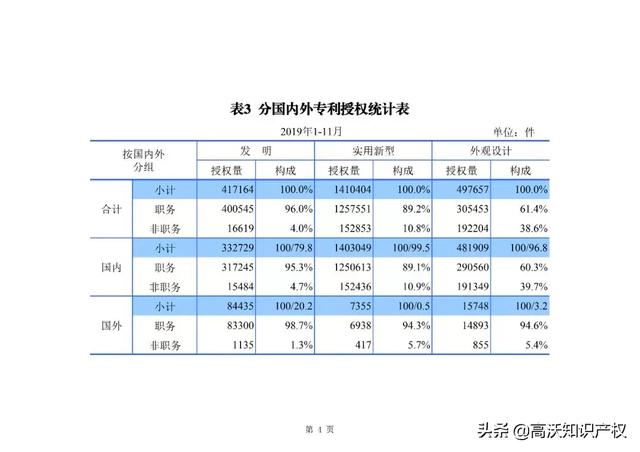 2024澳门买马最准网站,数据整合决策_知识版16.572