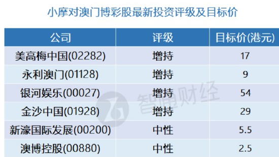 2024澳门精准正版挂牌,数据评估设计_增强版16.833
