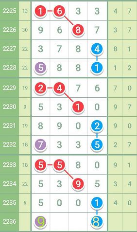 7777788888精准一肖中特,前沿研究定义诠释_超级版16.691