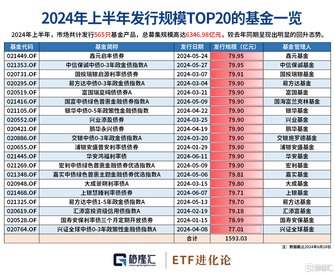 一码一肖一特一中2024,数据分析计划_媒体版16.279