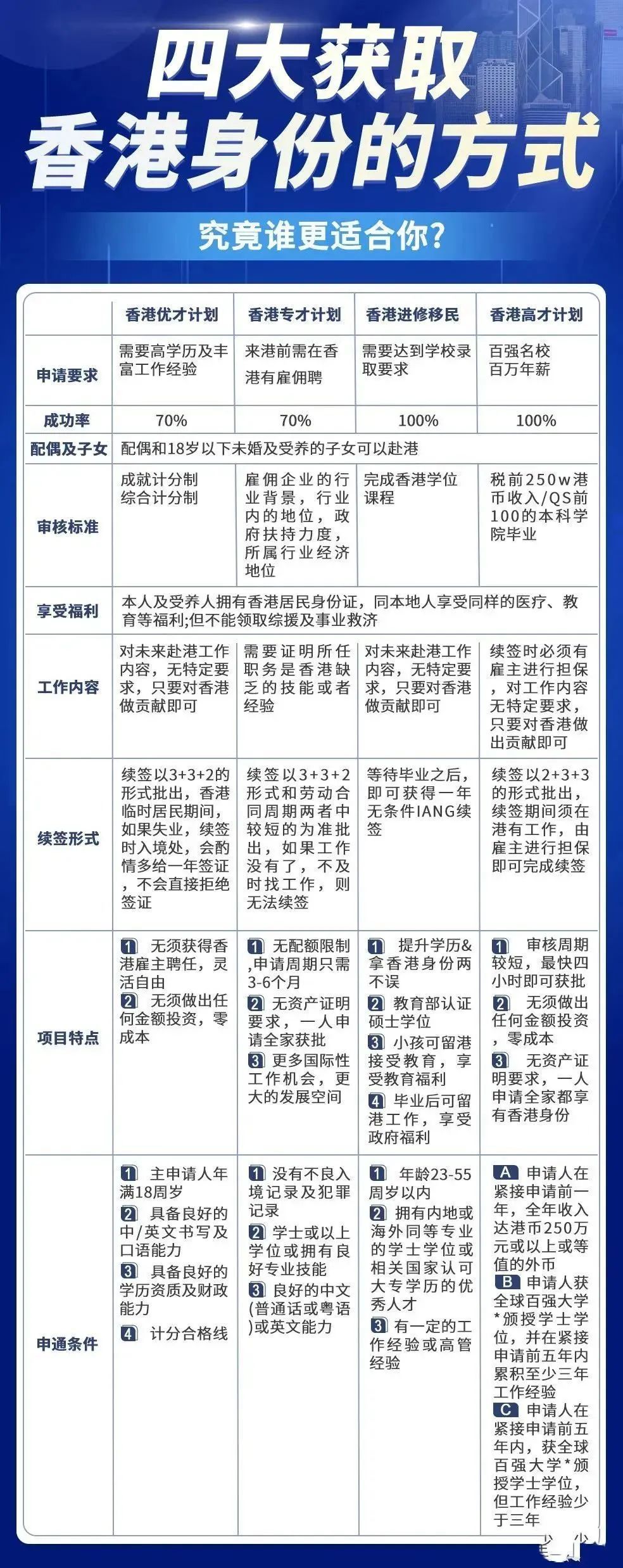 三期必出一期香港免费,快速处理计划_编辑版16.825