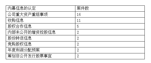 内部资料和公开资料下载,灵活执行方案_声学版16.570