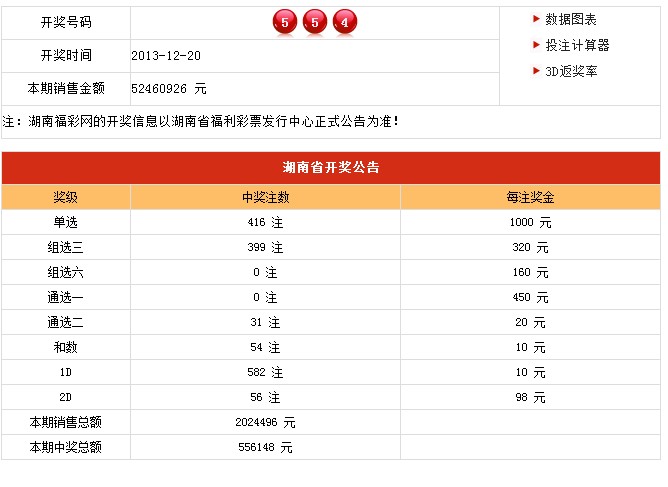 新澳六开彩开奖结果查询表,方案优化实施_丰富版16.716