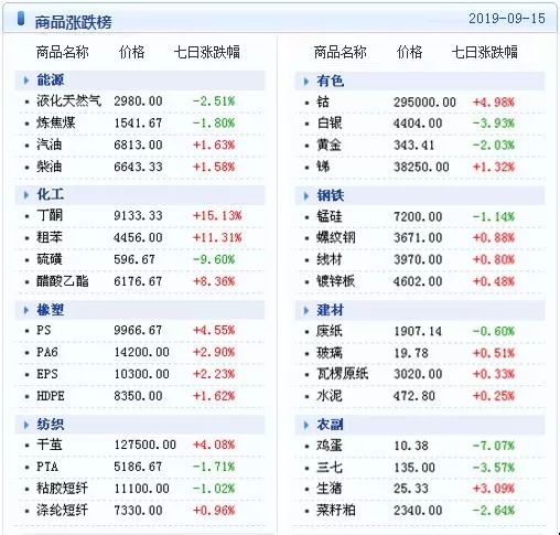 新澳天天开奖资料大全1050期,专业数据点明方法_本地版16.852