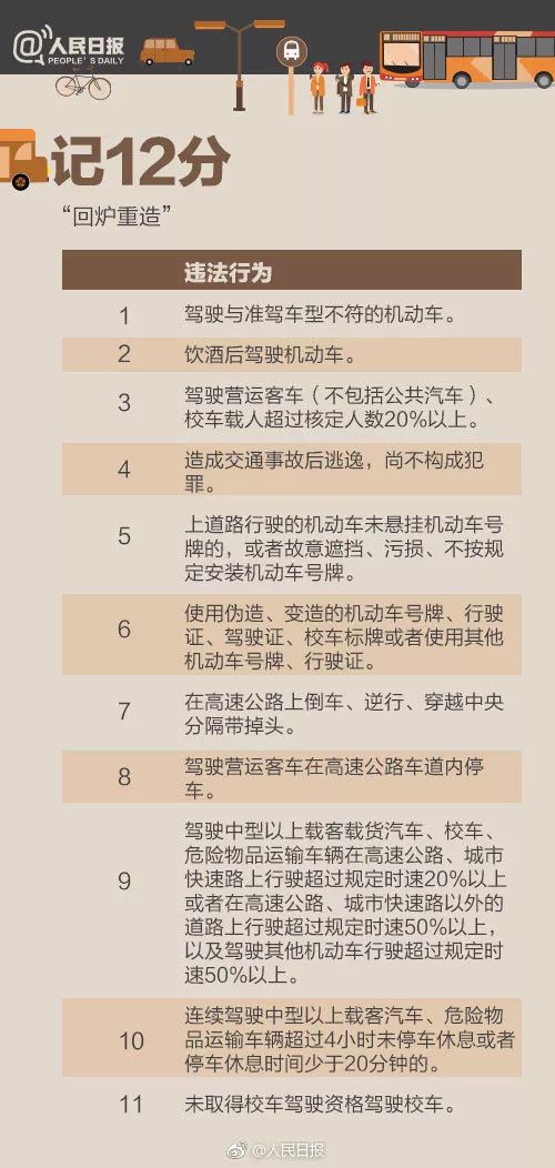 新澳门六开奖结果记录,释意性描述解_L版16.217