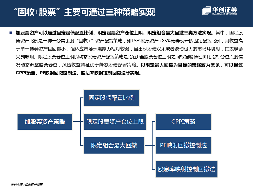 新澳门内部资料精准大全,快速解答方案设计_资源版16.256