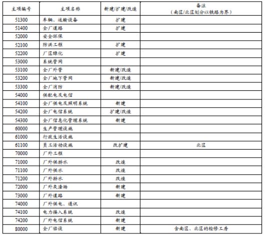 澳门开奖记录查询表,社会责任实施_升级版16.111