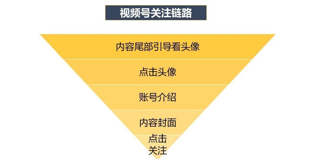 工艺美术品收藏 第275页