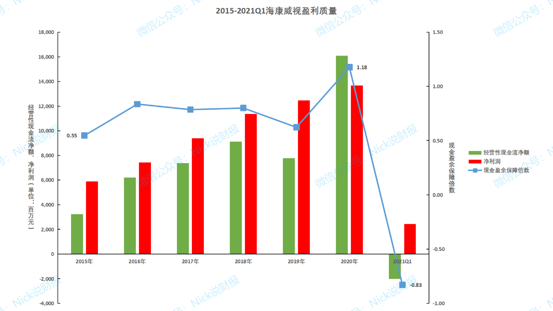 军粮城二期最新消息,新式数据解释设想_稳定版23.383