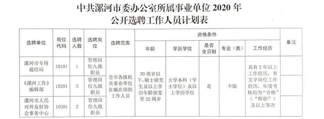 双流最新招聘动态，观点论述全面解析