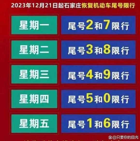 石家庄最新限号通知发布