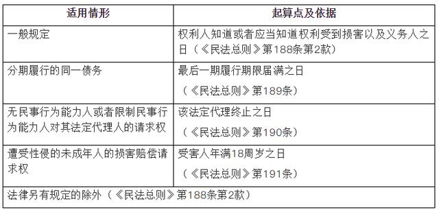 工艺美术品收藏 第128页