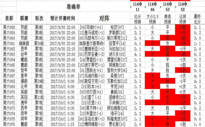 2025澳彩管家婆资料传真,新技术推动方略_月光版51.120