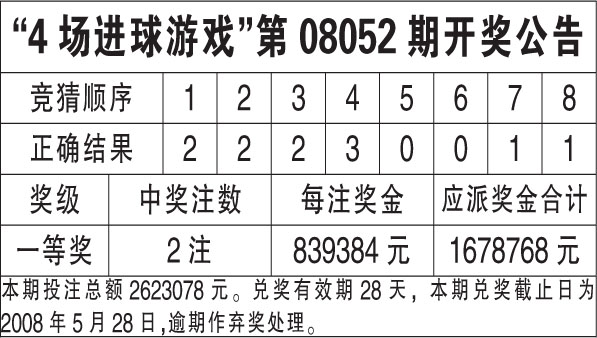 工艺美术品收藏 第121页