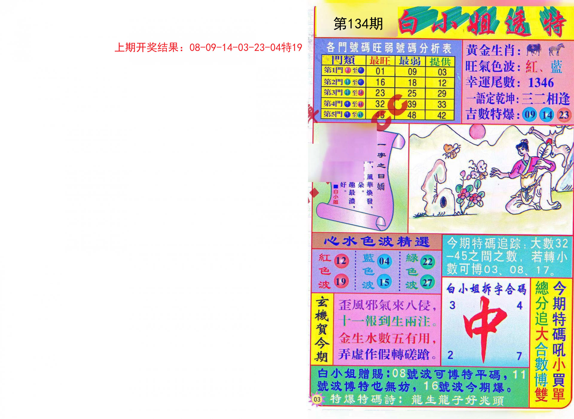 企讯达二肖四码,快速产出解决方案_定向版51.914