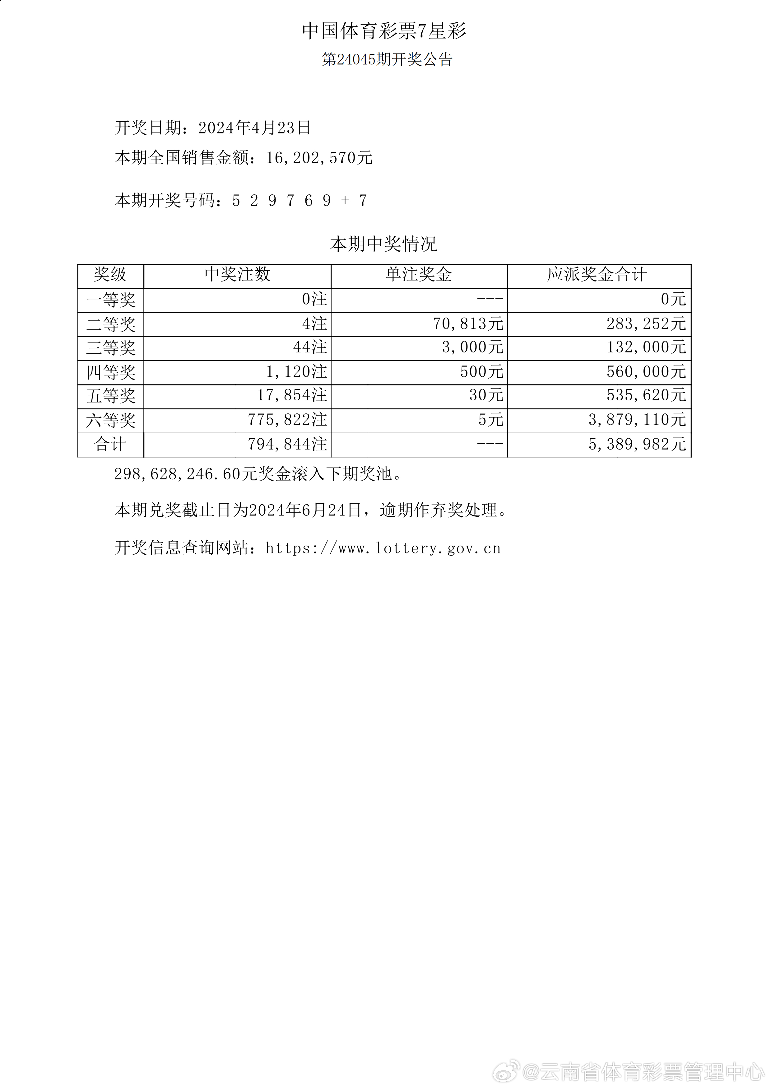 新澳六给彩开奖结果记录史免费,快速实施解答研究_互助版51.264