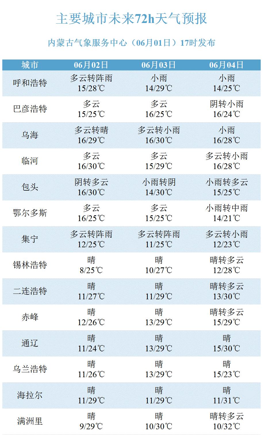 新澳门今晚开奖结果号码是多少,实际调研解析_家庭版51.735