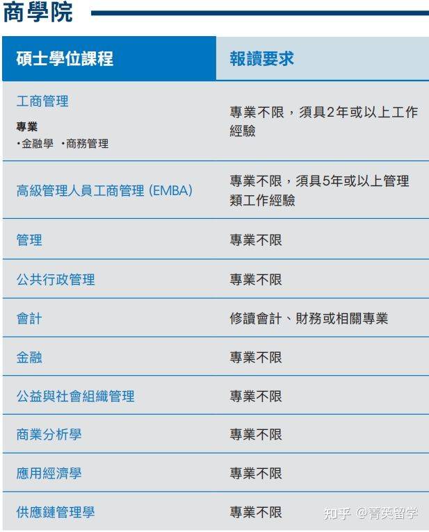 工艺美术品收藏 第116页