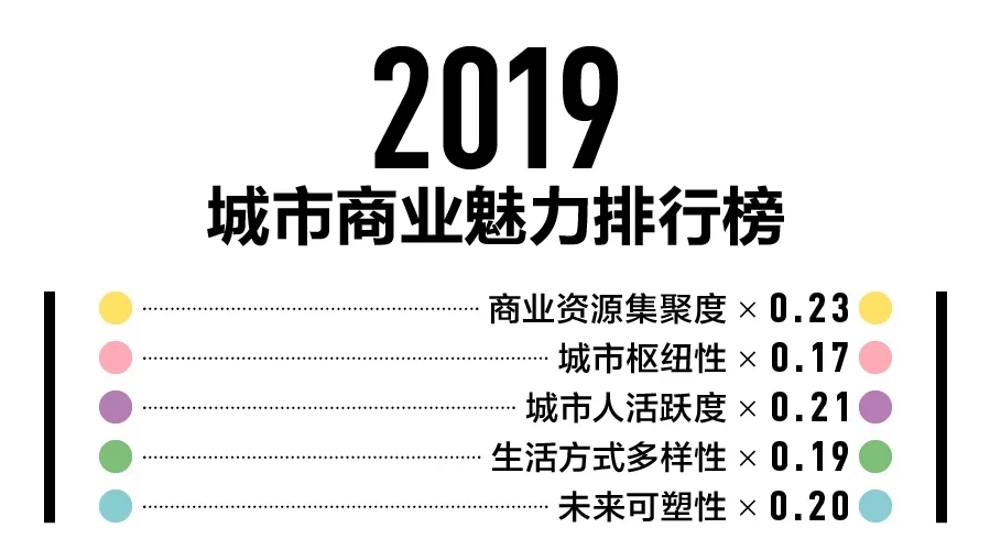 新澳门王中王100%期期中,实践数据分析评估_父母版51.495