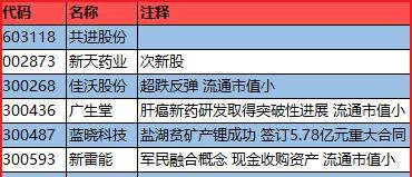 澳门六开奖结果今天开奖记录查询,数据获取方案_清新版51.454