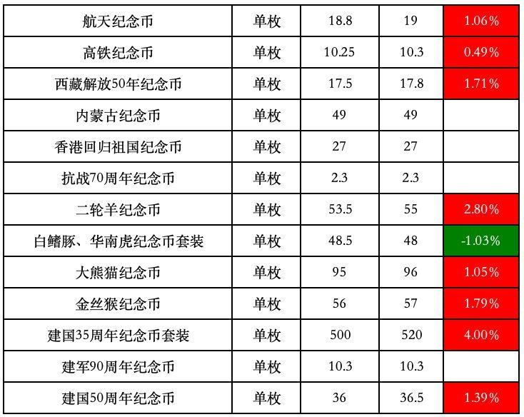 名人字画鉴赏销售平台 第3页