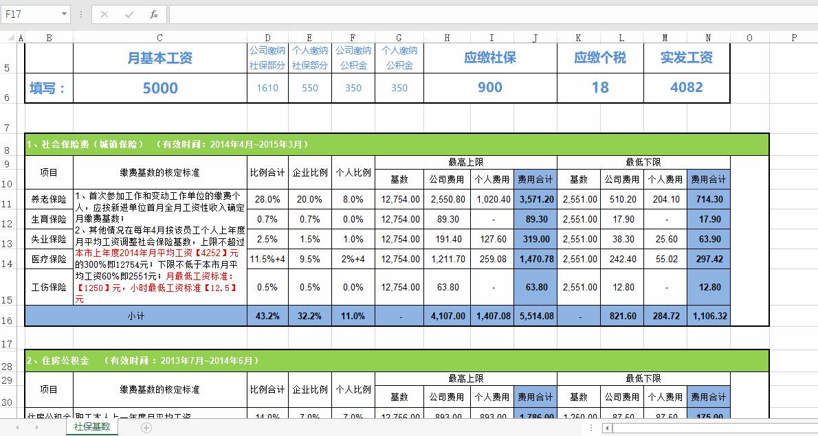 最新个税计算表详解，背景、影响与地位分析