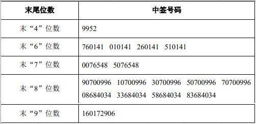免费特马码资料大全,议事决策结果资料_极致版39.866
