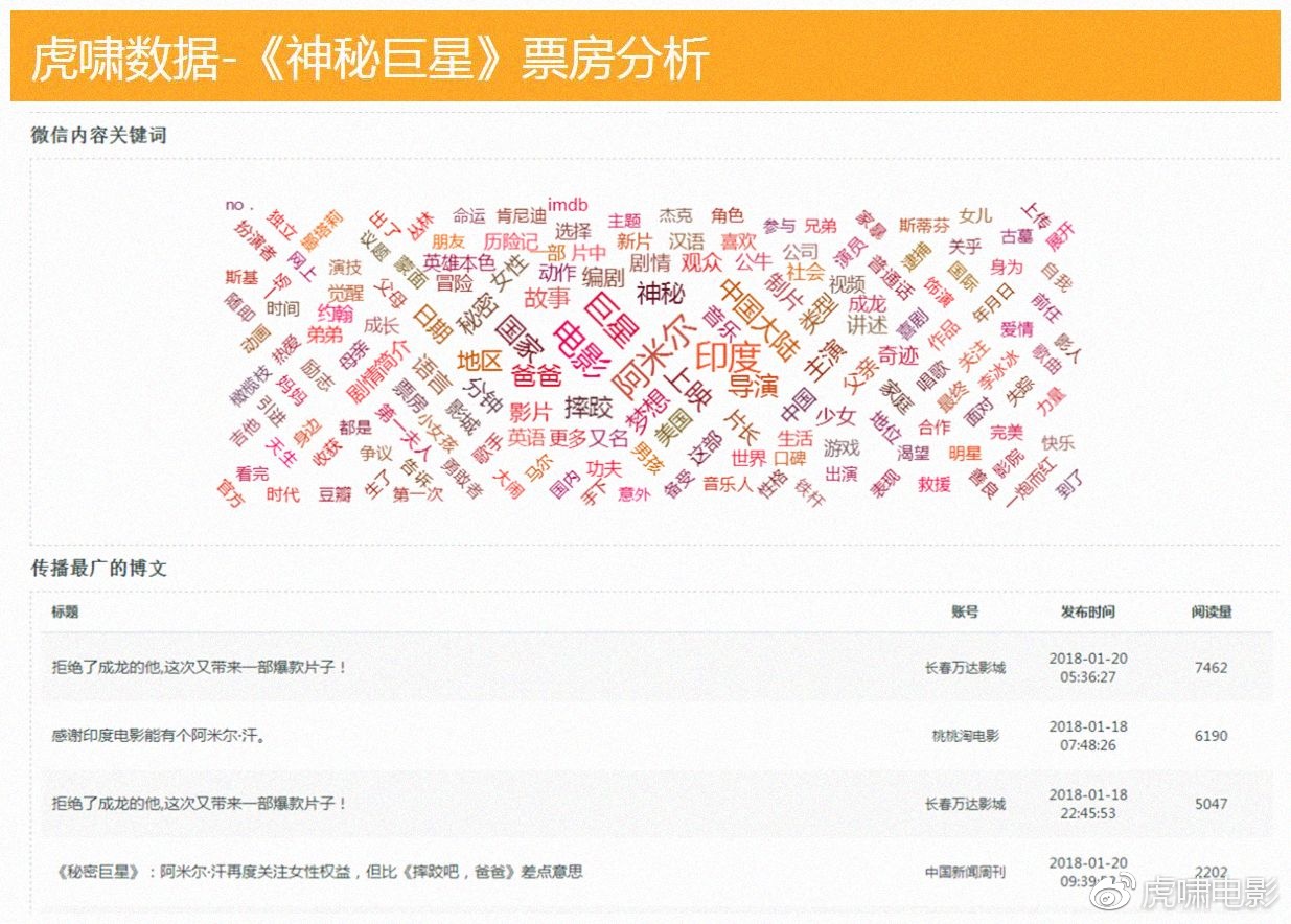名人字画鉴赏销售平台 第402页