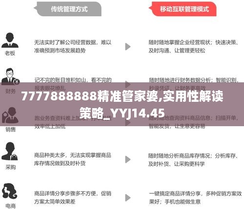 7777888888管家婆网一,权威解析方法_清晰版9.398