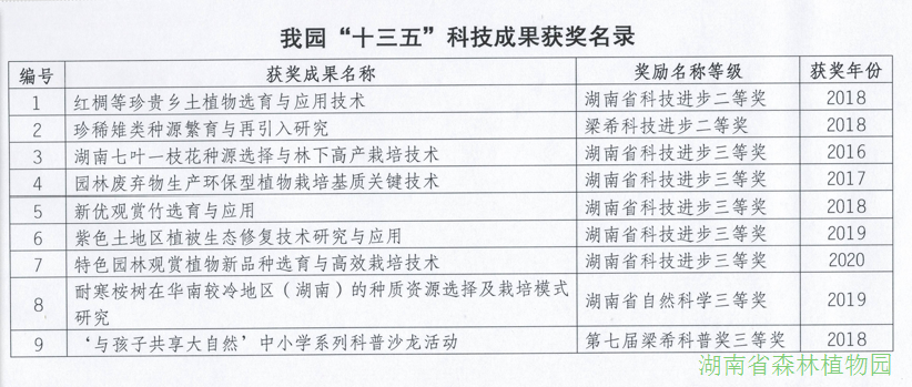 三期必出一期三期资料,科技成果解析_迅捷版44.878